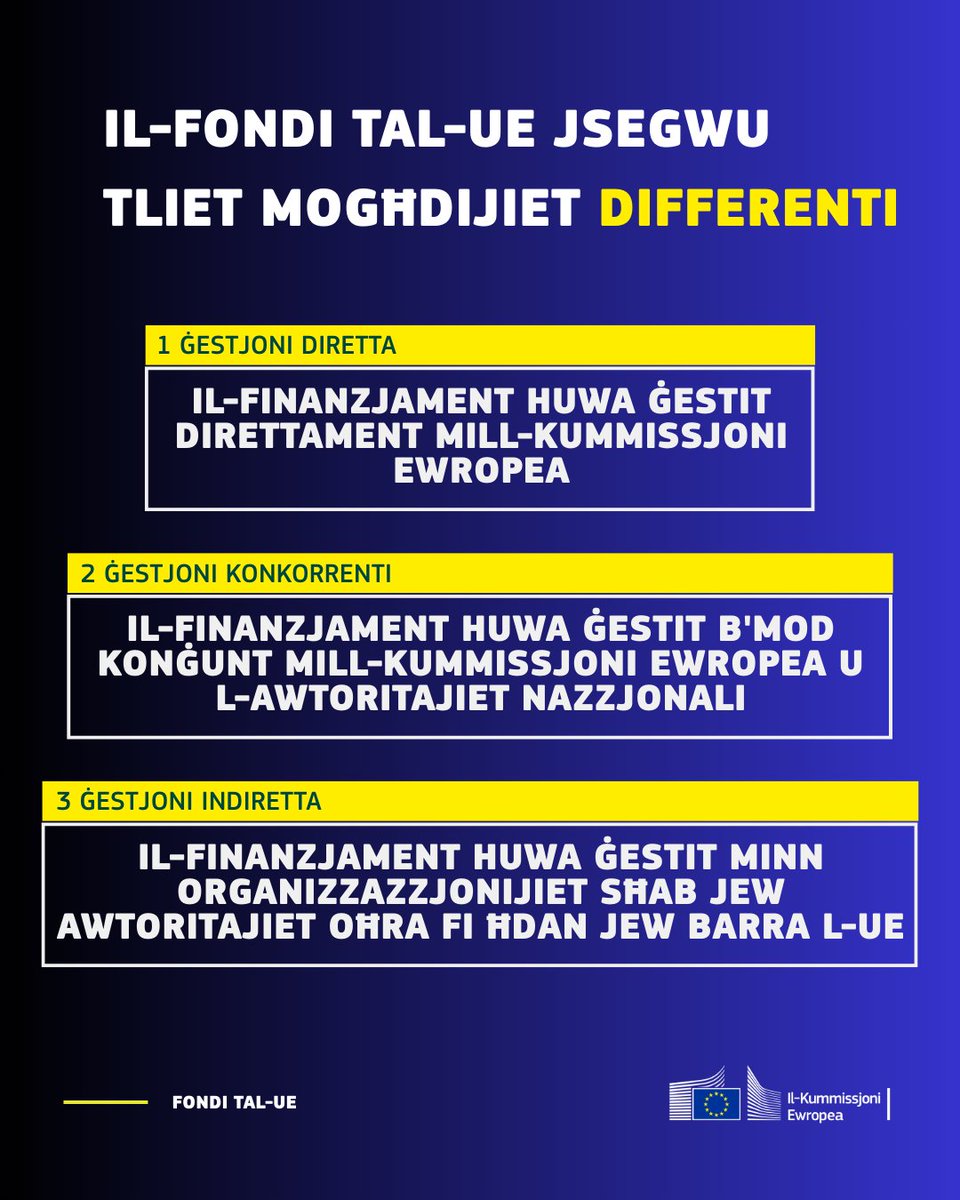 EU Commission Malta tweet media