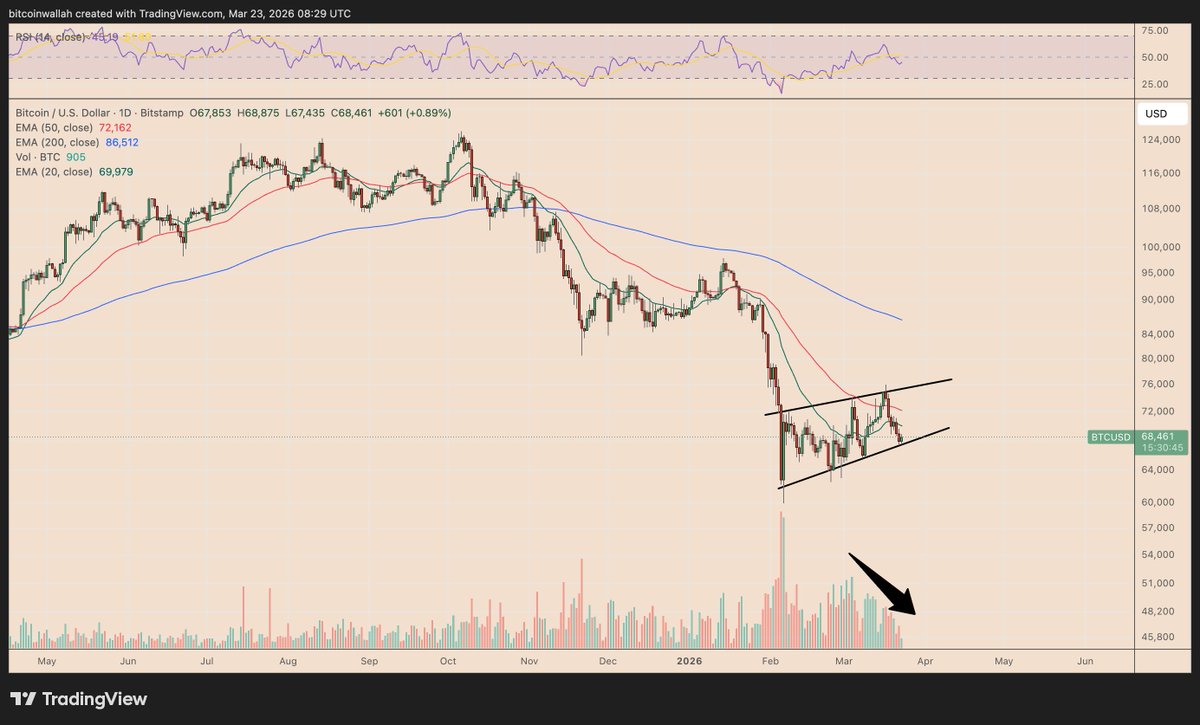 Yashu Gola tweet media