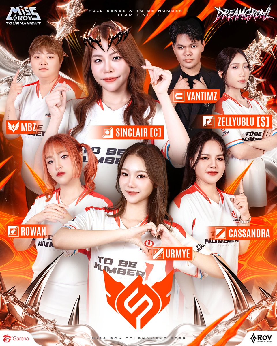 Garena RoV Thailand tweet media