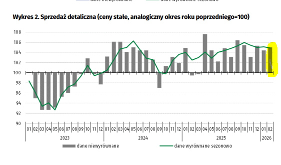 macroNEXT tweet media