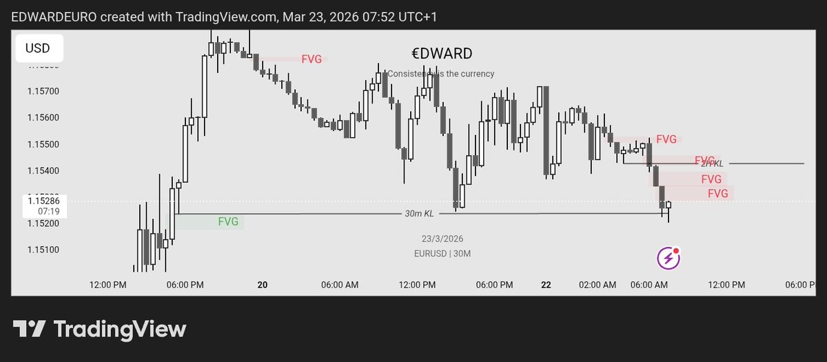 €DWARD🦅 tweet media