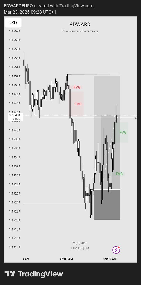 €DWARD🦅 tweet media