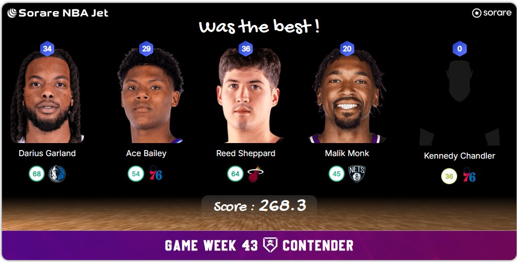 5MajeurSorareNBA tweet media