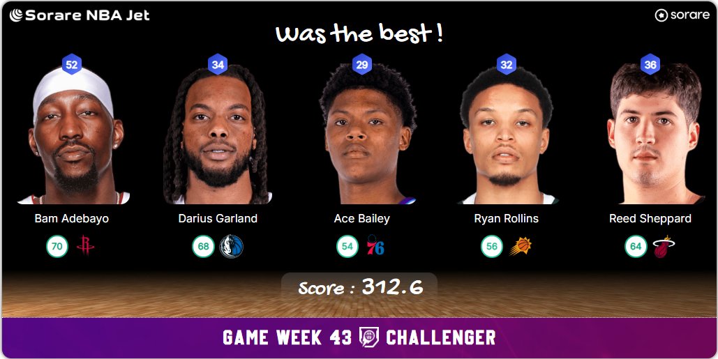 5MajeurSorareNBA tweet media