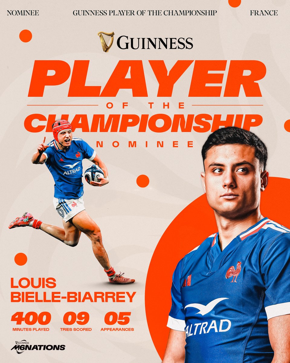 Guinness Men's Six Nations tweet media