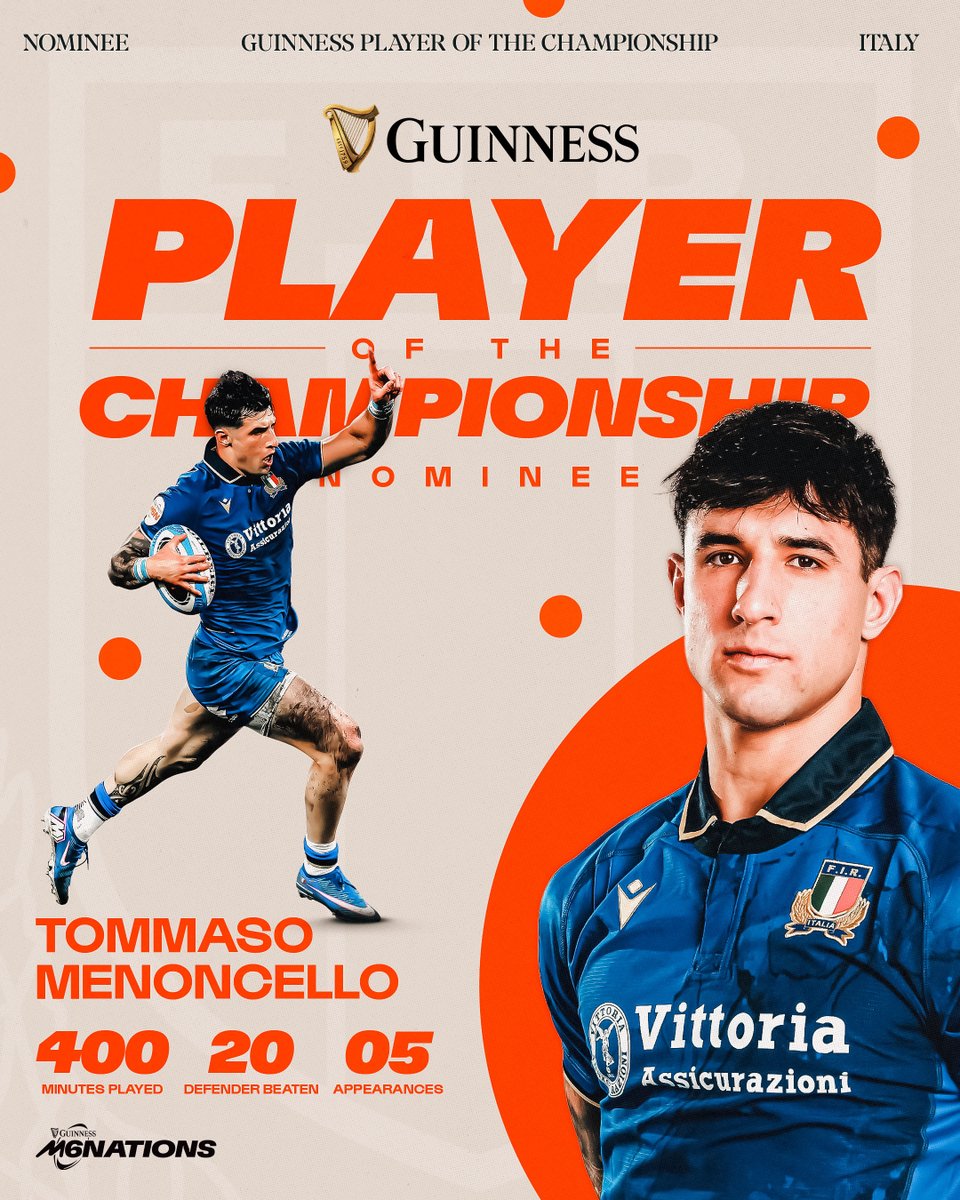 Guinness Men's Six Nations tweet media