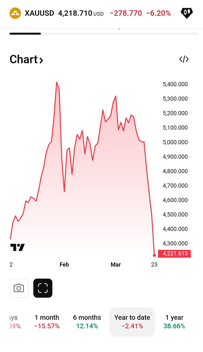 Tarik Sammour tweet media