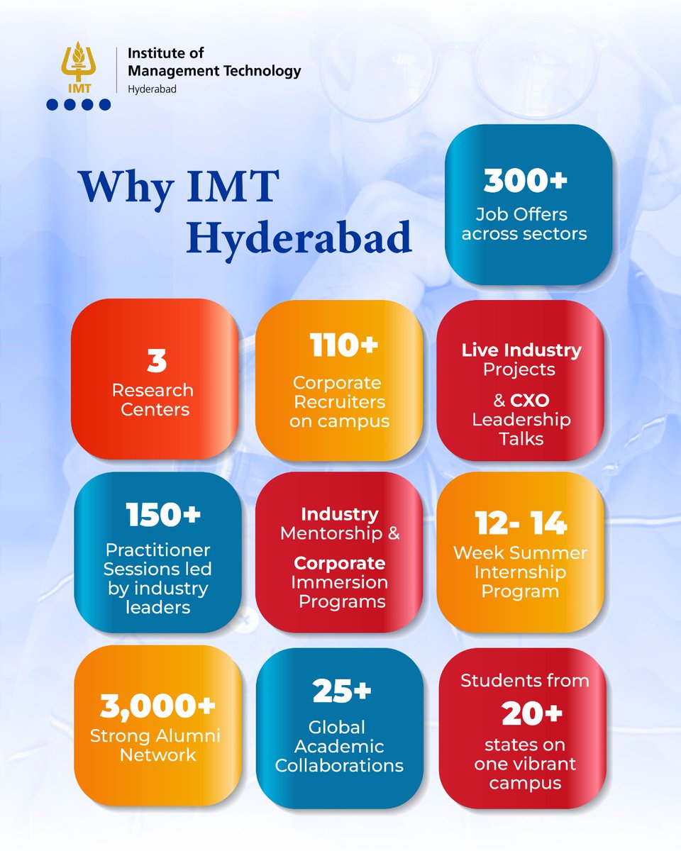 IMT Hyderabad tweet media