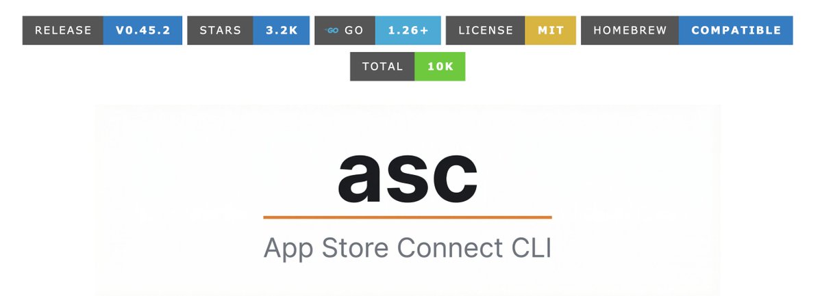 Rudrank Riyam tweet media