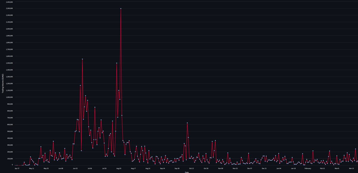Black Point tweet media