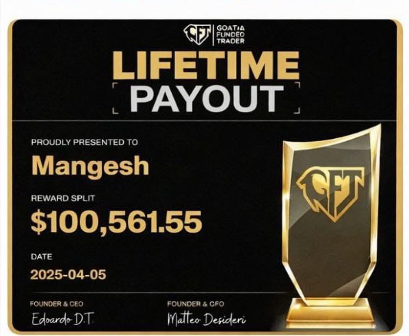 Rathod588356's tweet photo. Massive milestone! &amp;
Achieved a lifetime
payout! Super grateful to @goatfunded for making this possible. Shoutout to @EdwardXLreal real for creating an incredible platform for traders. #trading #fundedtrader #payout #propfirm https://t.co/Bp4FzSLsUX
