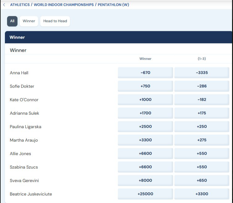 Mr 100k a day tweet media