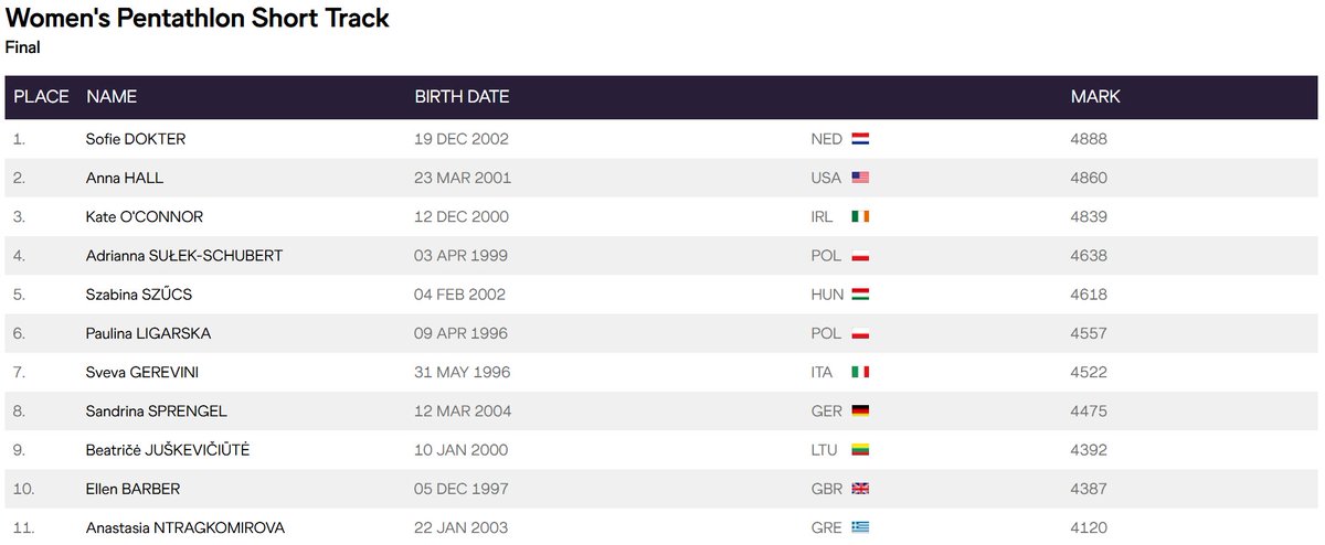 Mr 100k a day tweet media