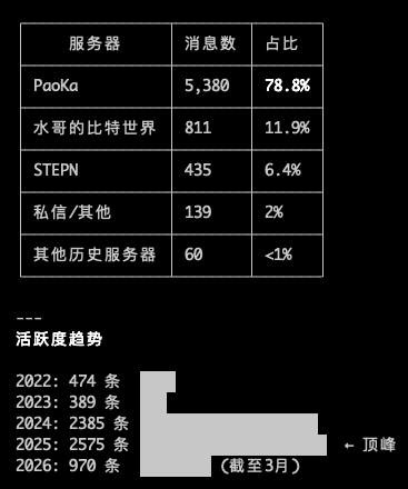 bitwater ( 💦 , 🏃 ) tweet media