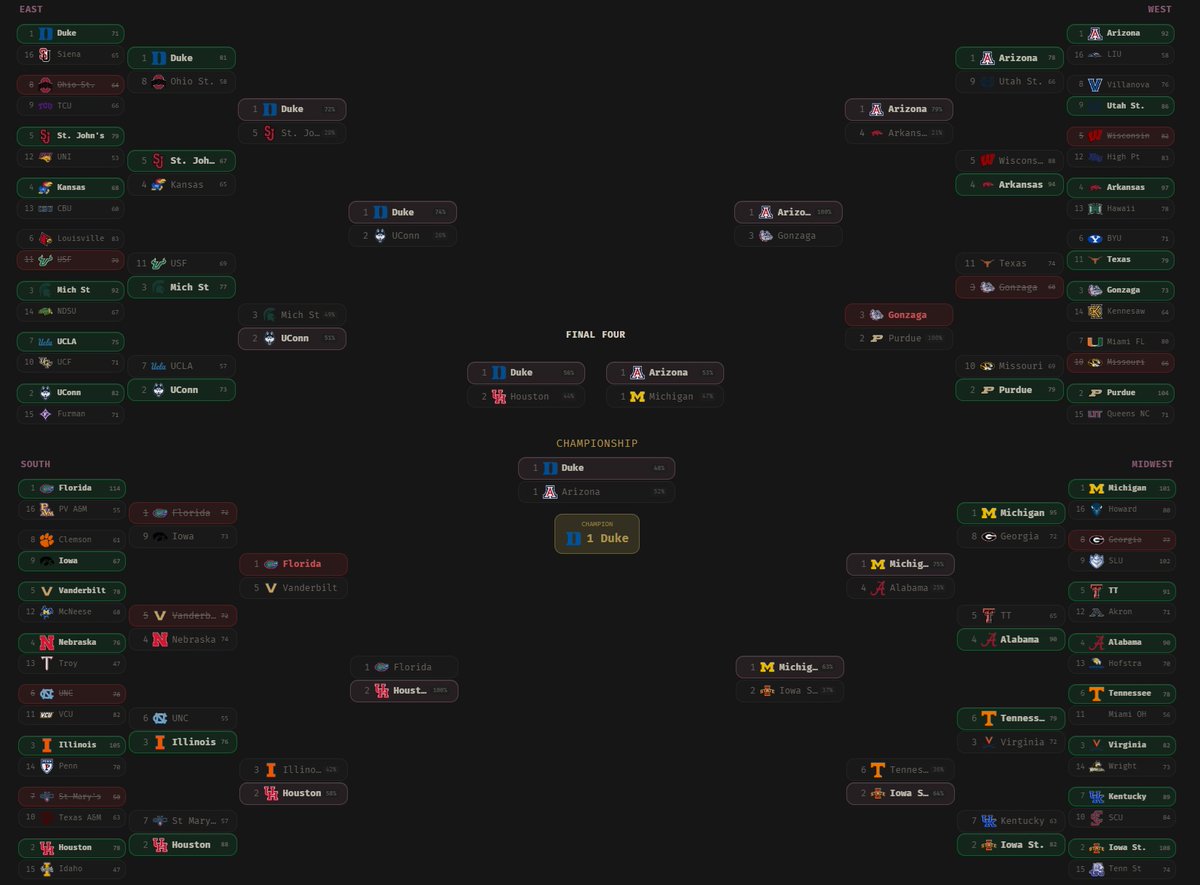 SHREDDER tweet media