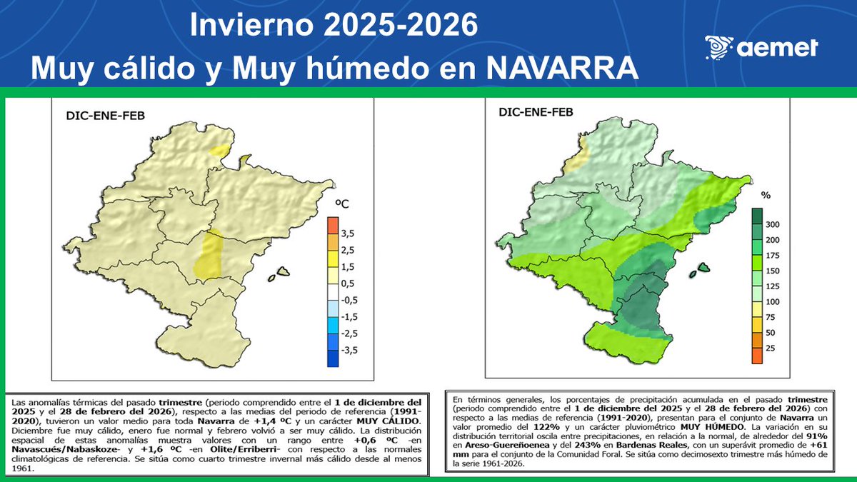 AEMET_Navarra tweet media
