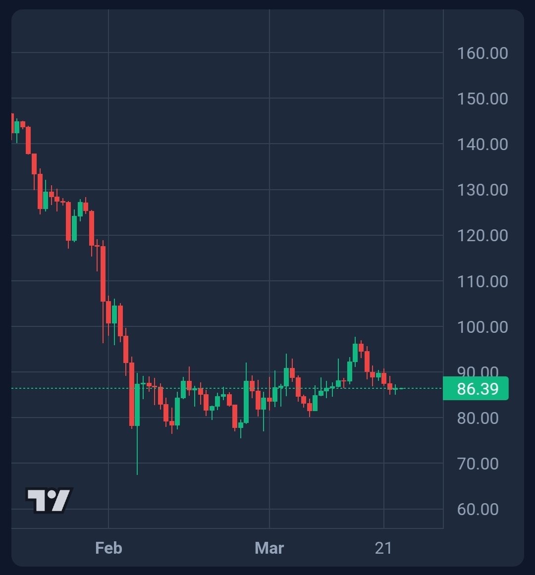 BitOptic Trader tweet media