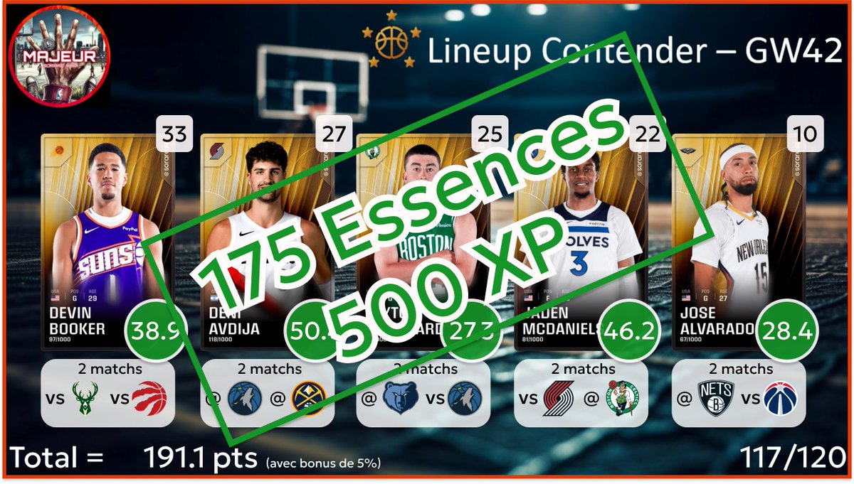 5MajeurSorareNBA tweet media