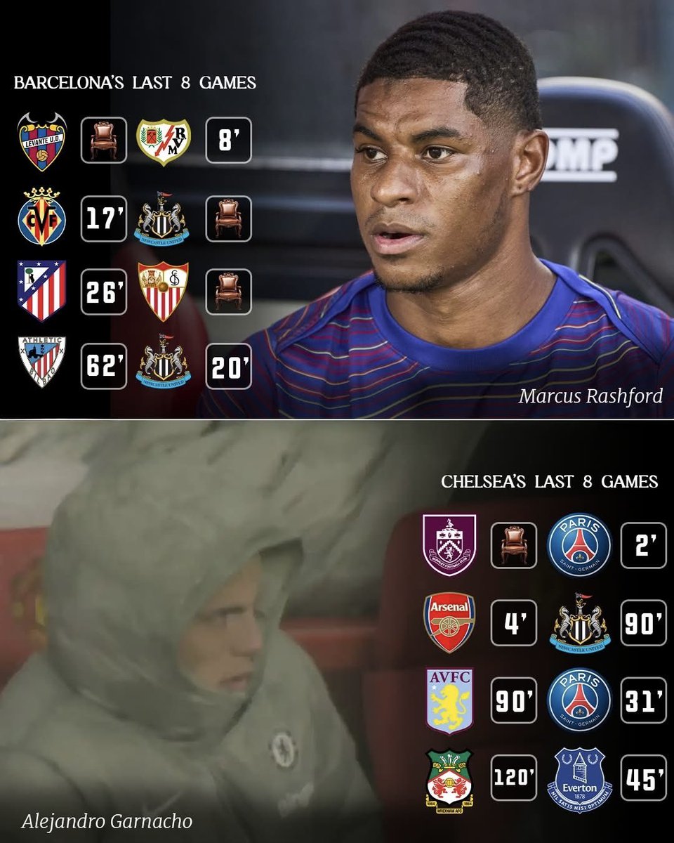 Manchester United Forever tweet media