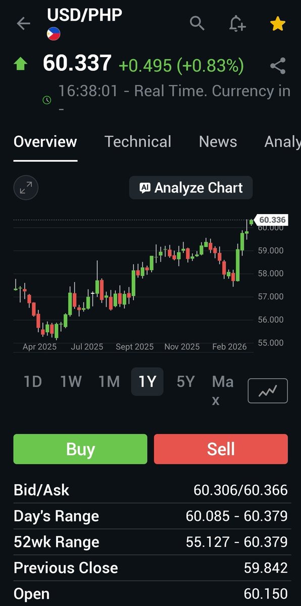 OutSmarting Markets tweet media