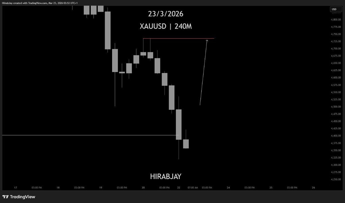 HirabJay🕯️ tweet media