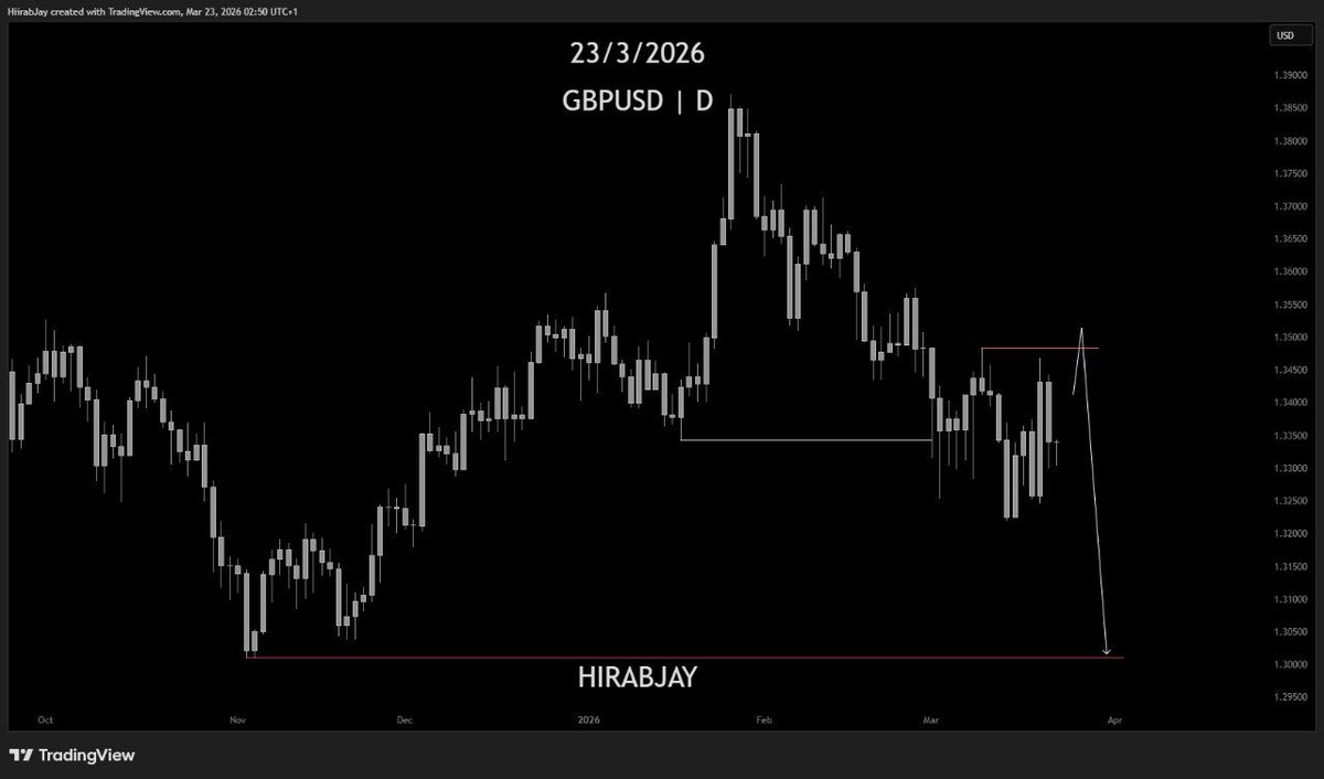 HirabJay🕯️ tweet media