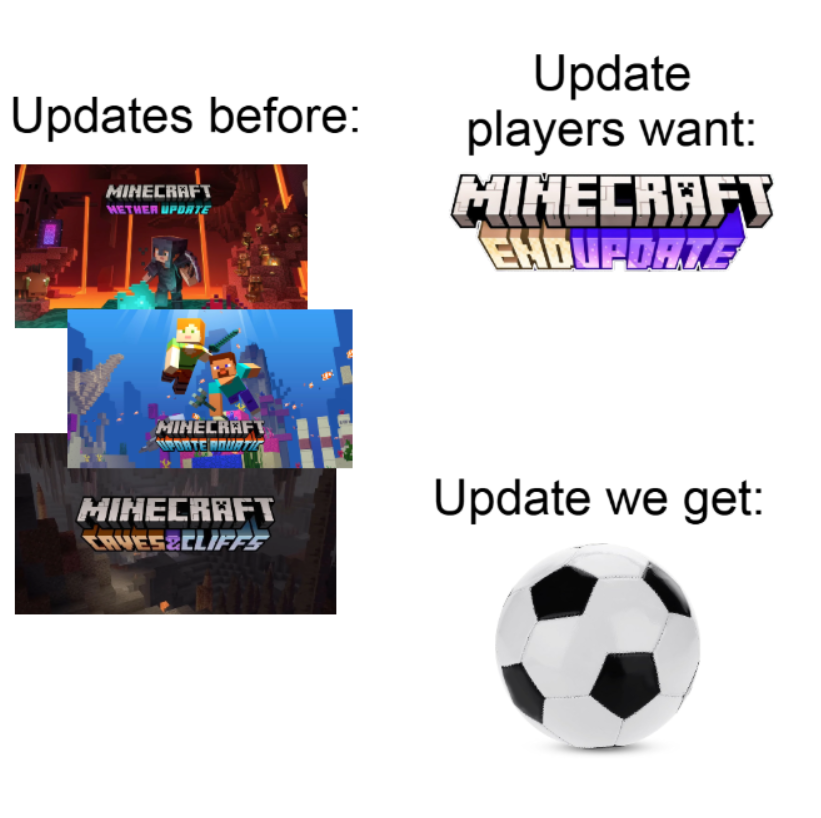 Minecraft Memes ⛏️ tweet media