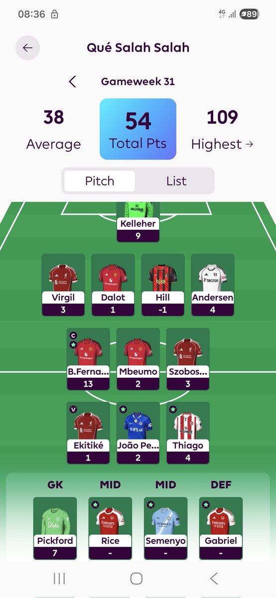 The_Wolf_of_FPL | Mark tweet media