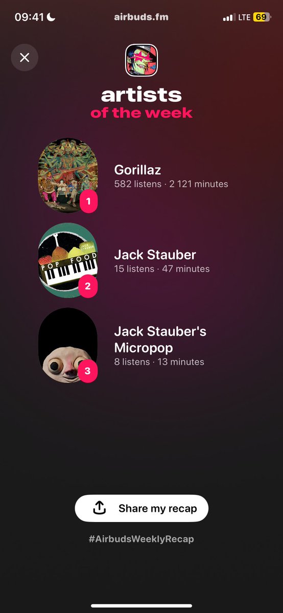 D-Sides Guy tweet media