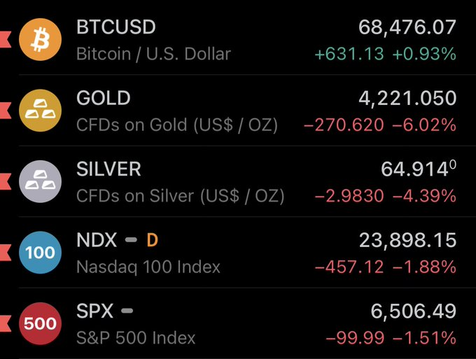 cryptorewolucja tweet media