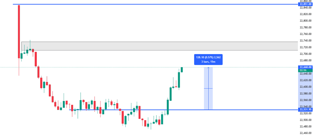 Mohit Sharma tweet media