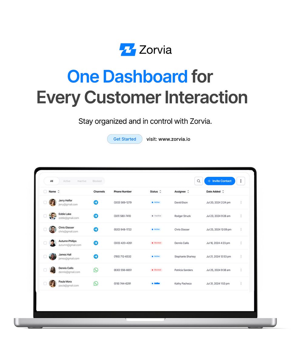 usezorvia's tweet photo. No more jumping from app to app. 

Have a single dashboard for everything.

Visit https://t.co/klkSO5KSYH to get started. https://t.co/YxufYYZdjY