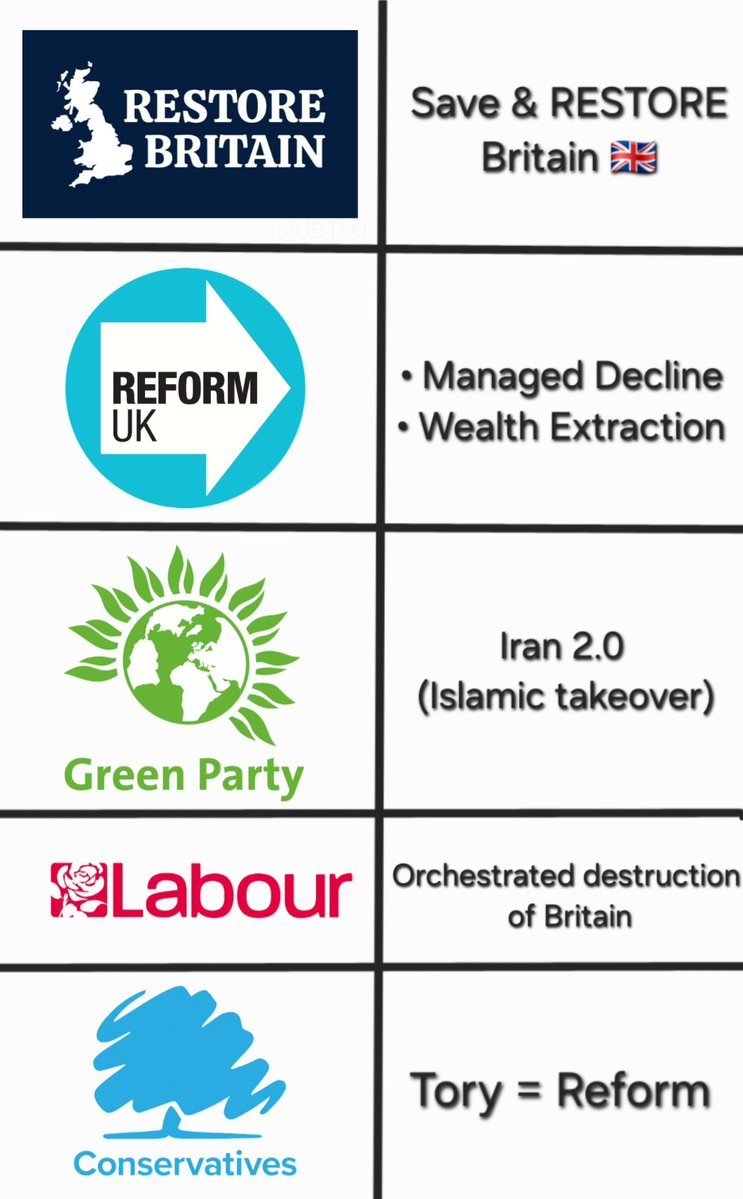 Ernest Augustus tweet media