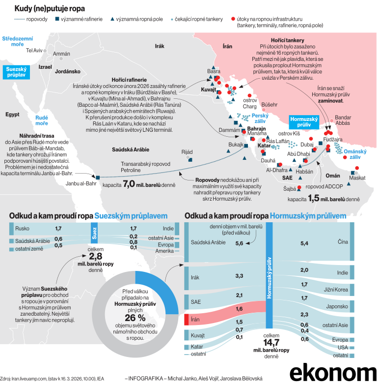Aleš Vojíř tweet media