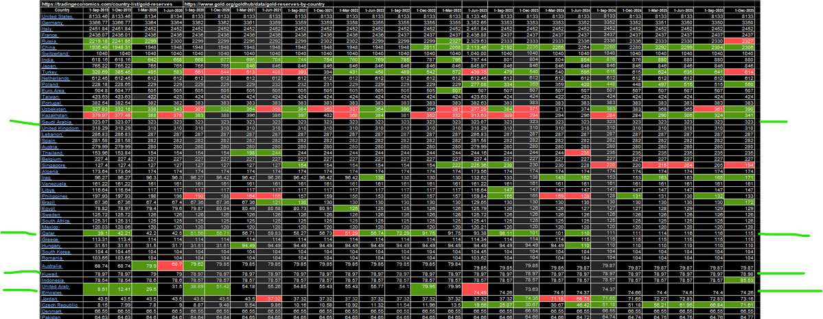 Correlation Economics tweet media