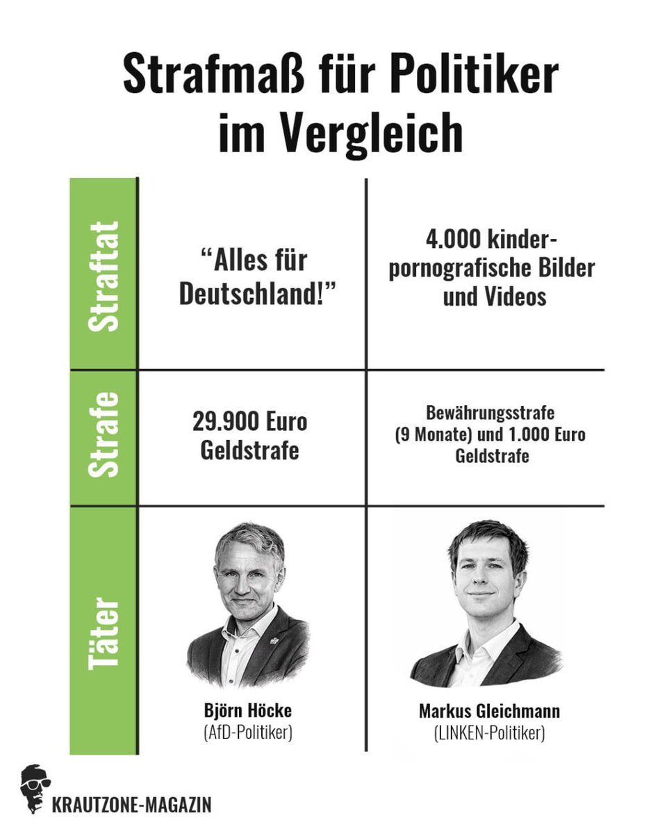 krautzone tweet media