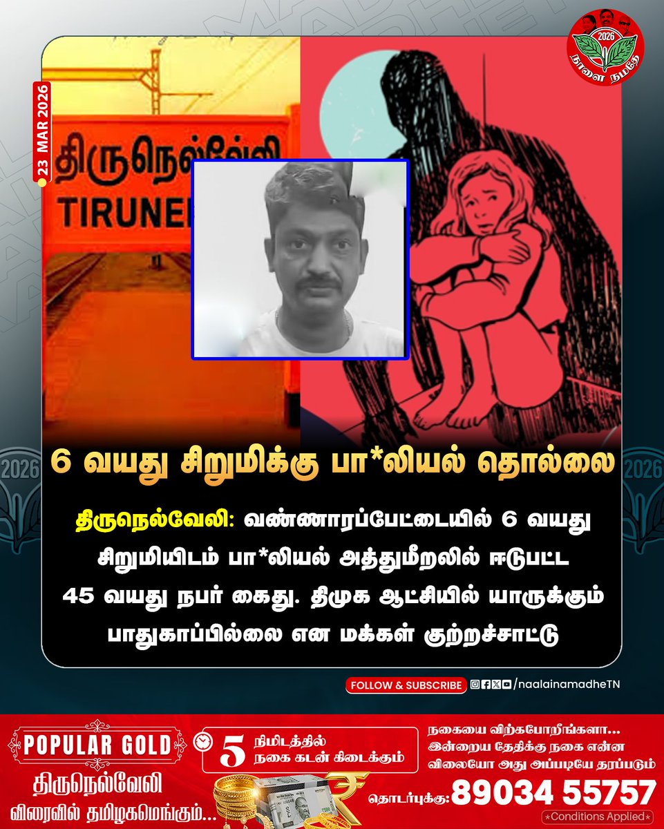 NaalaiNamadheTN's tweet image. 6 வயது சிறுமிக்கு பா*லியல் தொல்லை 
திருநெல்வேலி: வண்ணாரப்பேட்டையில் 6 வயது சிறுமியிடம் பா*லியல் அத்துமீறலில் ஈடுபட்ட 45 வயது நபர் கைது. திமுக ஆட்சியில் யாருக்கும் பாதுகாப்பில்லை என மக்கள் குற்றச்சாட்டு 

#thirunelveli #dmkfails | #Mkstalinfails 
| #harassment | #childsexualabuse