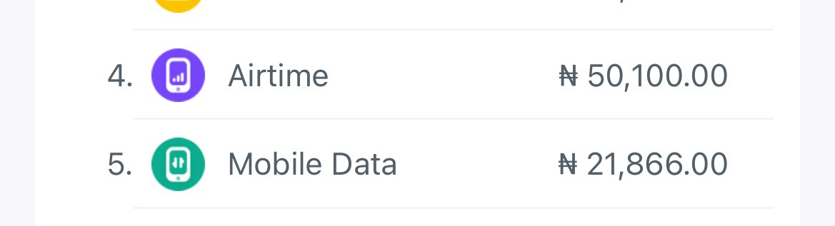 Miracle Ndem | Effective Ads Designer tweet media