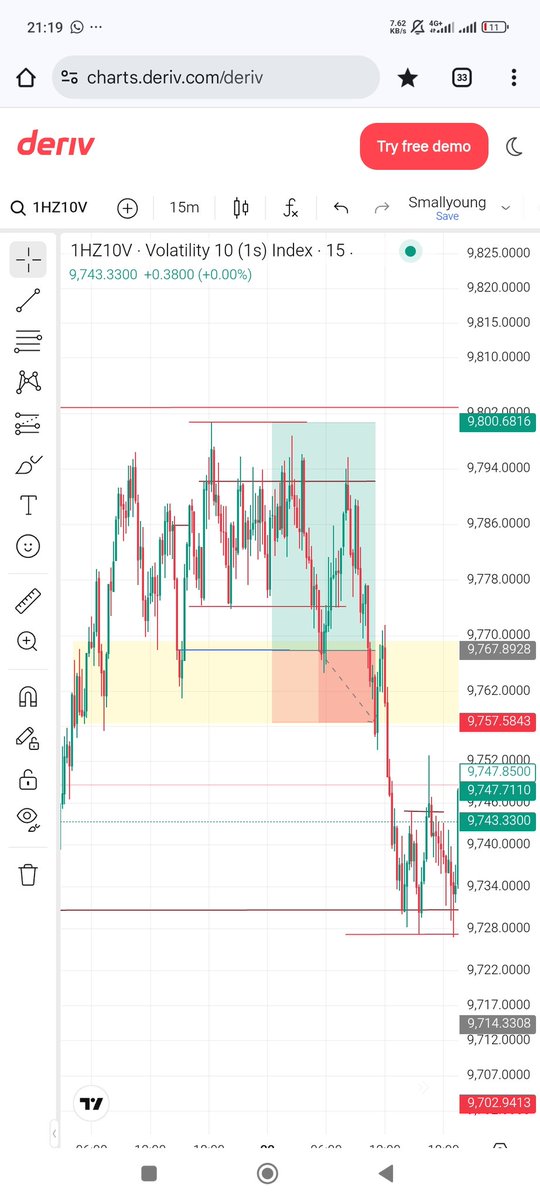Smallyoung◼️ tweet media