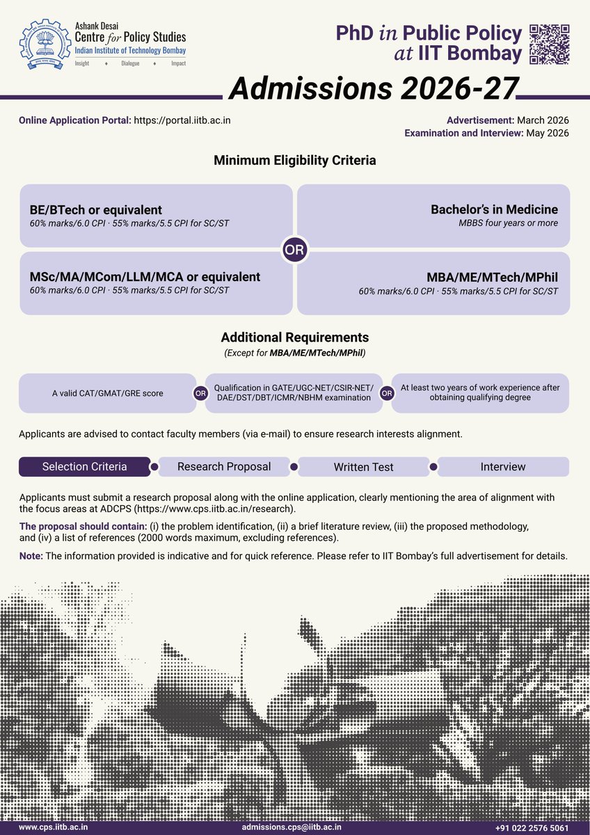 Ashank Desai Centre for Policy Studies, IIT Bombay tweet media