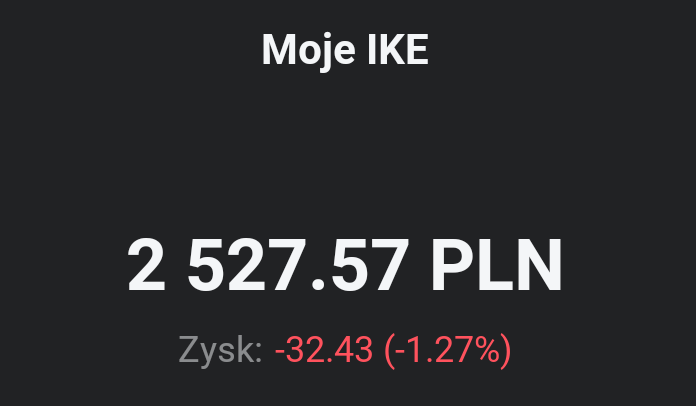 Gnioczi - Inwestuje Małe Kwoty tweet media