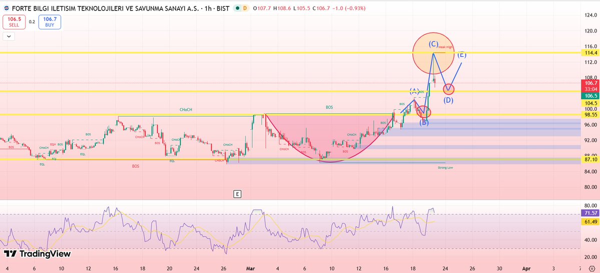 Batuhan Altunsoy tweet media