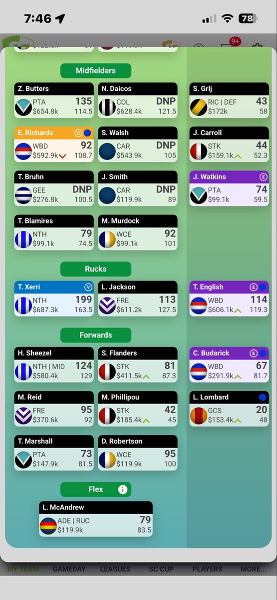 Sacarooni tweet media