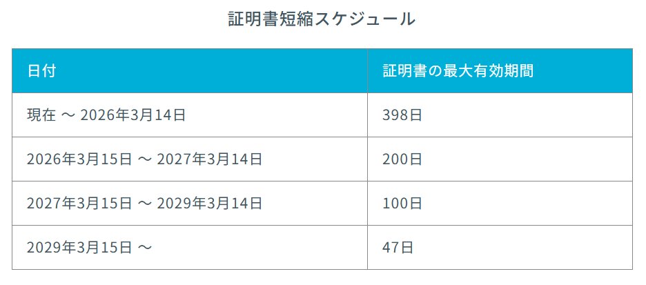 NRIセキュア 公式 tweet media