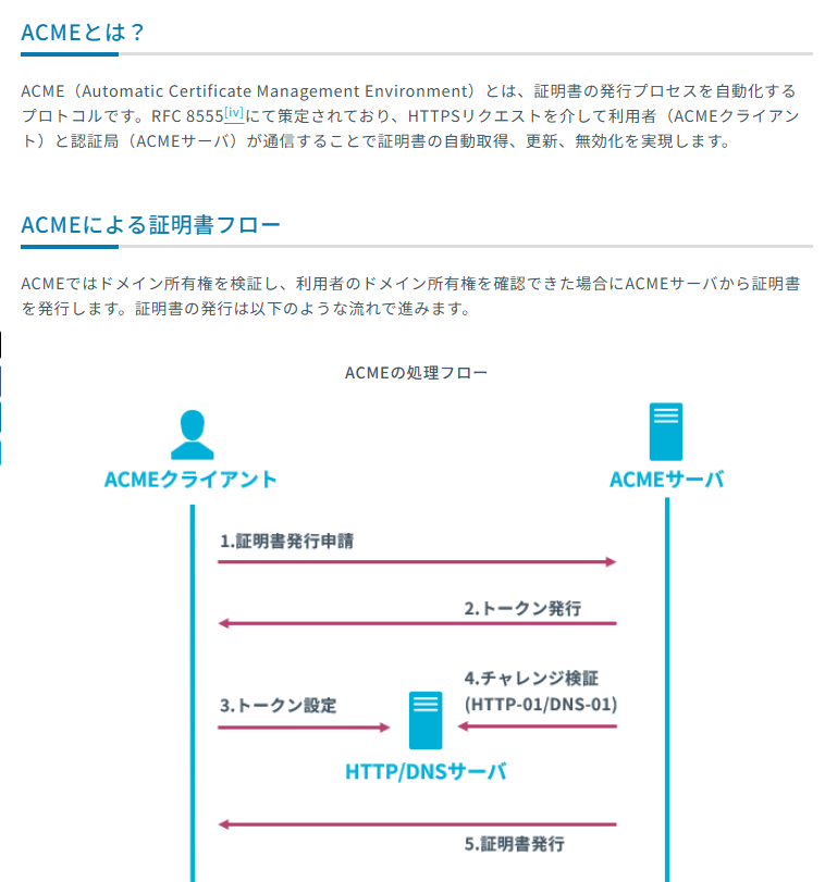 NRIセキュア 公式 tweet media