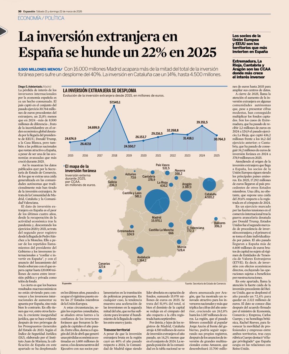 Jorge Azcón tweet media