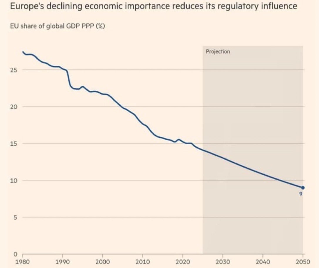 Michael A. Arouet tweet media