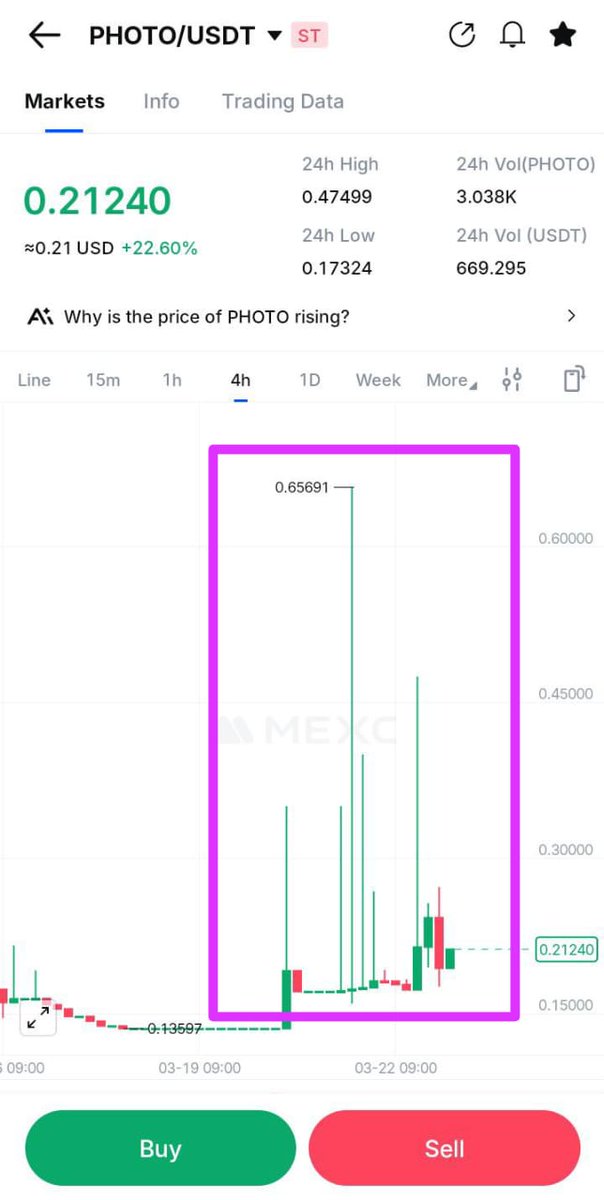 ⛔DETECTIVE RUFAI🥇 tweet media
