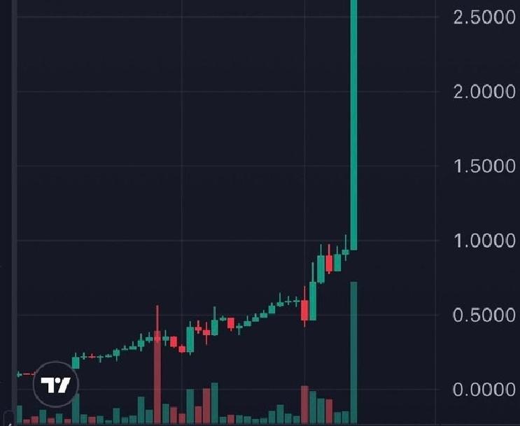 GAMEBOY 🦅🦅 tweet media