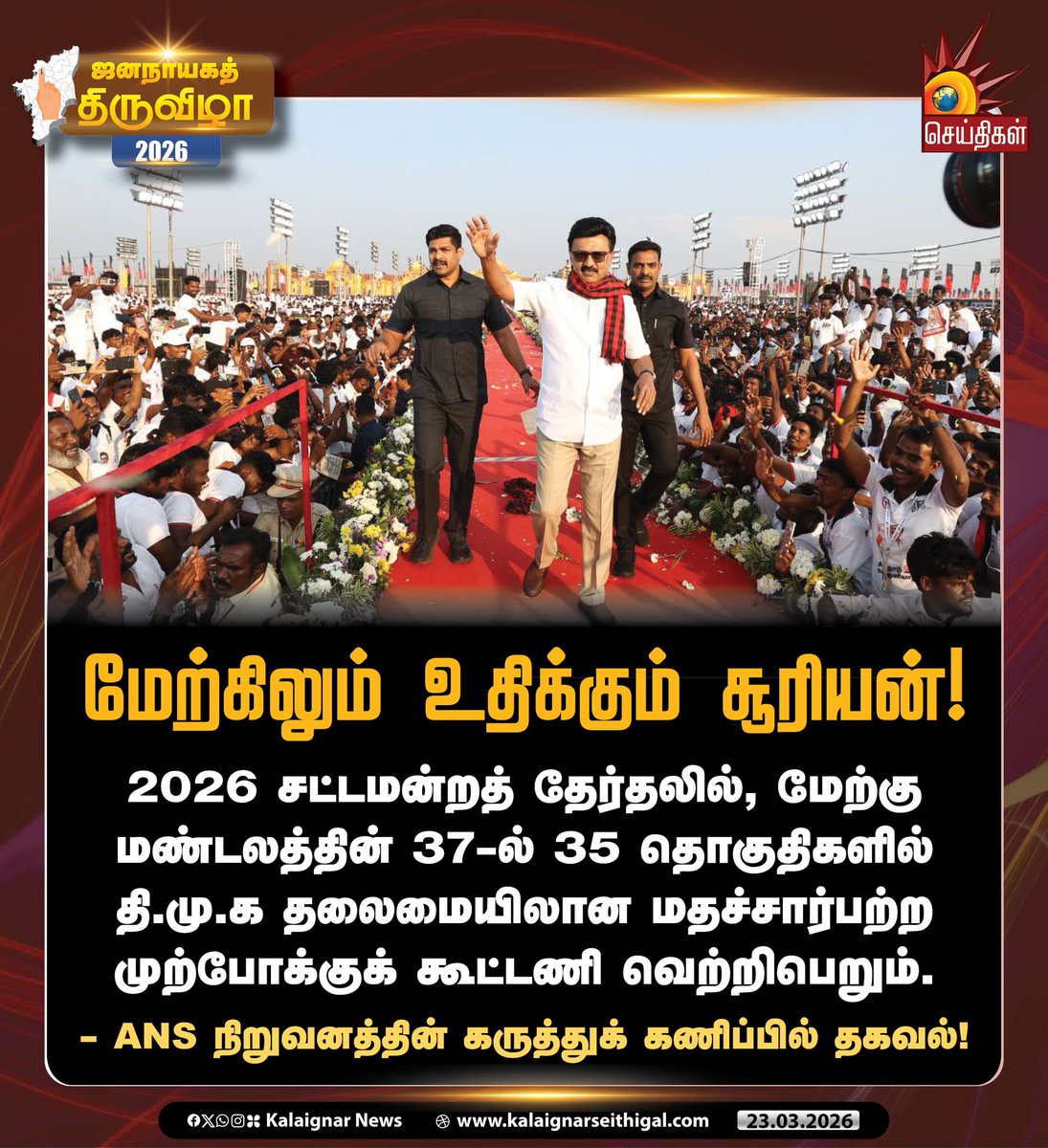 Kalaignarnews's tweet image. மேற்கிலும் உதிக்கும் சூரியன்!

#ANS #Survey #TNElections2026 #TNPolitics #DMK4TN #DMKfor2026 #KalaignarSeithigal